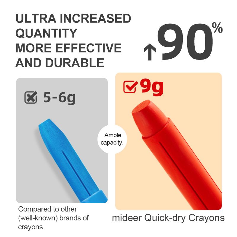 mideer Szybkoschnące, miękkie, zmywalne kredki (8 kolorów) MD4254