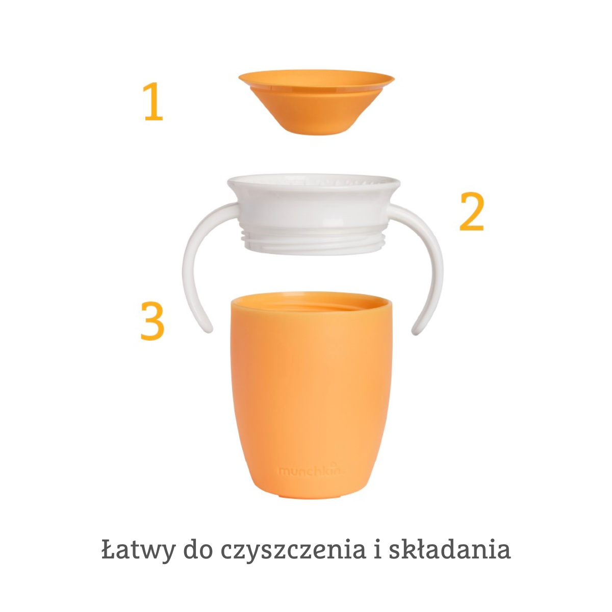 3c7628283c204553ac8fc222b40dff05