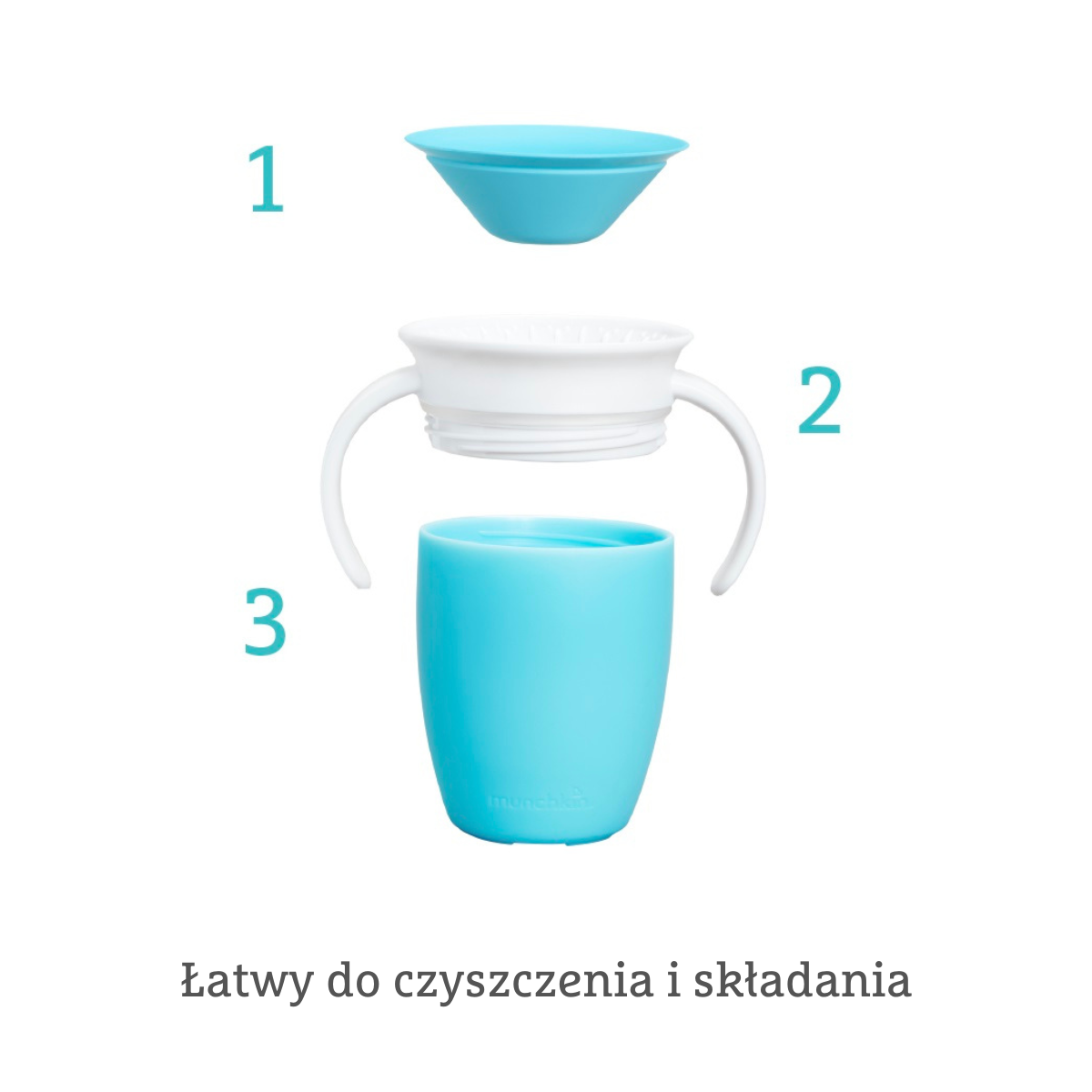 fc046a32c14b7ea0449d1ec543ec0bea